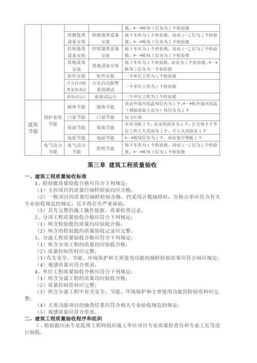 分项工程、检验批划分方案(史上最完整-没有之一).docx