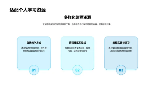 编程语言学习攻略PPT模板