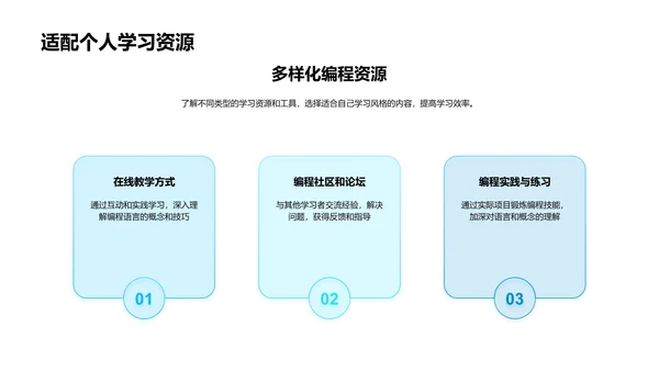 编程语言学习攻略PPT模板