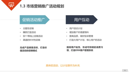 商业商务工作汇报总结PPT模板