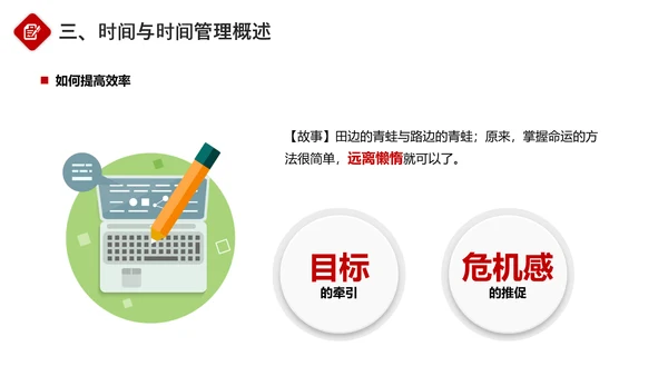 企业员工团队时间管理培训PPT课件