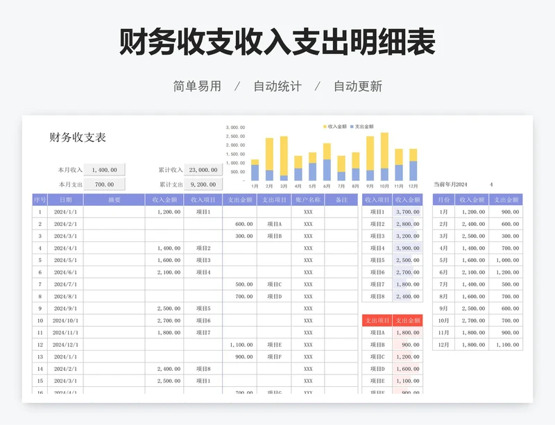 财务收支收入支出明细表