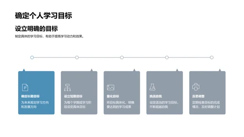 高一新生成长指南