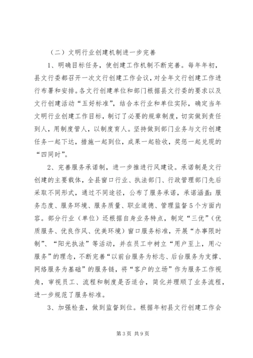 县文明行业创建表彰会领导讲话.docx