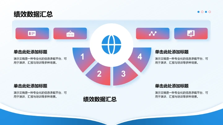 年中团队绩效复盘PPT模板