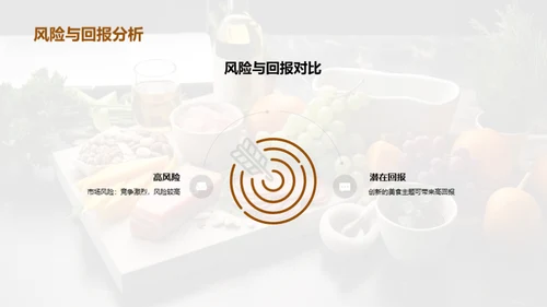 美食主题餐厅投资分析