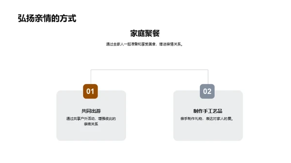 重阳节：亲情与文化