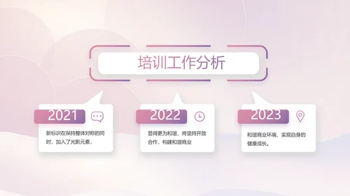 莫兰迪风格舞蹈大赛比赛PPT动态模板