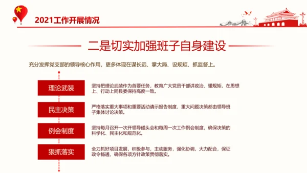基层党支部党建年终述职党政PPT模板