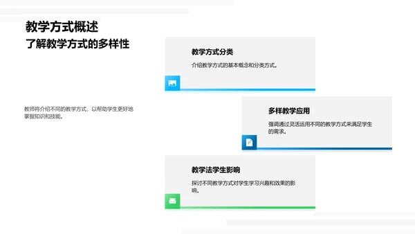 有效教学策略PPT模板