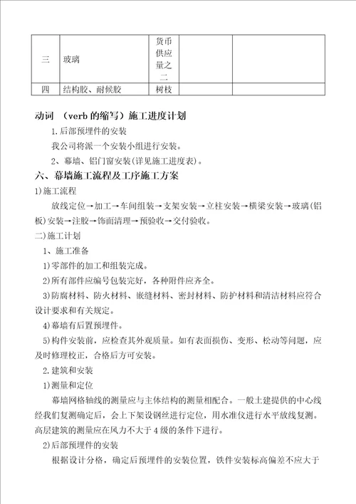 隐框玻璃幕墙专项工程施工组织方案