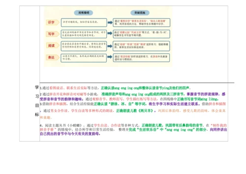 【新教材】14《ang eng ing ong》 教学设计