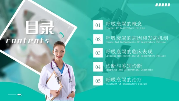 白绿色实拍形状风呼吸衰竭培训PPT