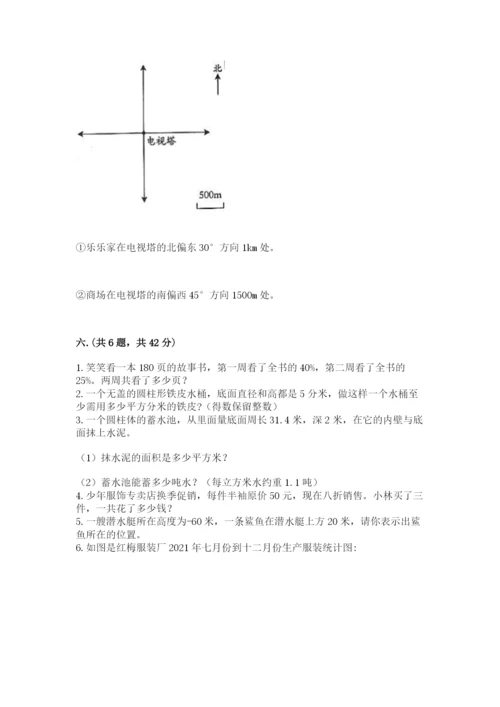 小学毕业班数学检测卷精品【完整版】.docx