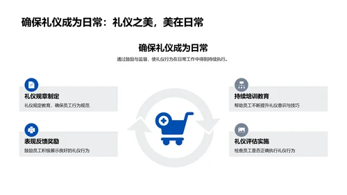 提升满意度商务礼仪训练PPT模板