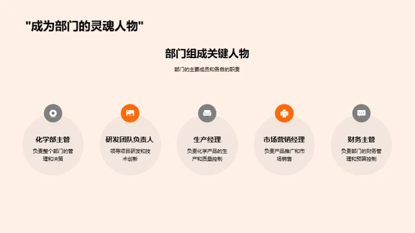 化学研发年终总结