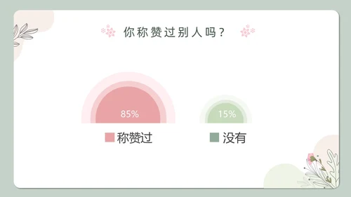小清新绿色教育主题赞美教育ppt主题班会