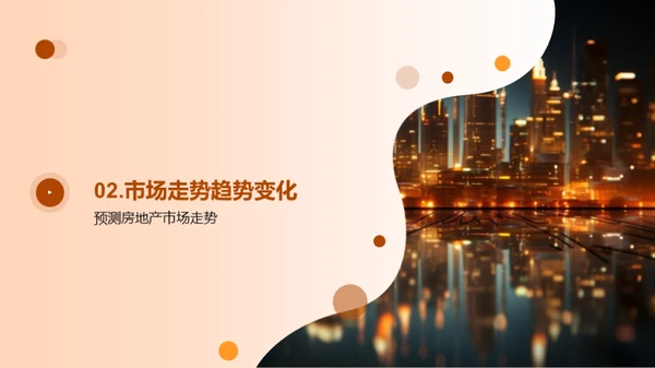 房产市场深度透析