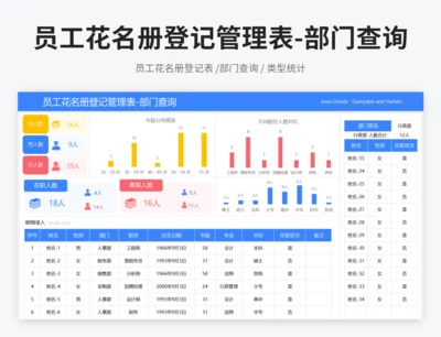 员工花名册登记管理表-部门查询