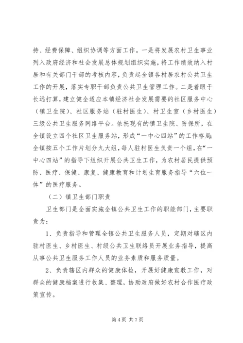 农村卫生服务部署会上讲话.docx