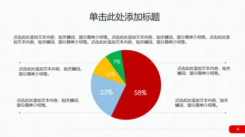实用红色商务工作总结分析报告通用PPT模板