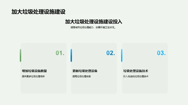 垃圾变宝：绿色策略