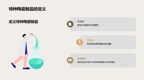 特种陶瓷：质量之路