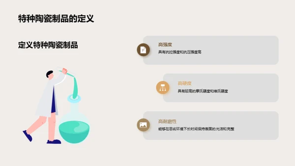 特种陶瓷：质量之路