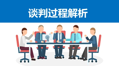 蓝色商务谈判企业培训合作共赢PPT模板