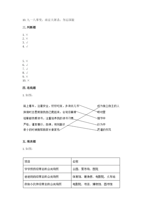 部编版五年级下册道德与法治期末检测卷含答案（夺分金卷）.docx