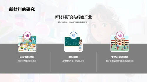 化学研究进展PPT模板