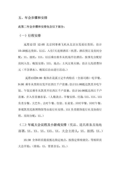 电子有限公司年会专项策划专业方案.docx