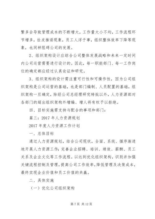 篇一：人力资源部XX年工作计划 (4).docx