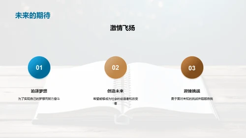 毕业之路，梦想照进现实