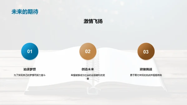 毕业之路，梦想照进现实