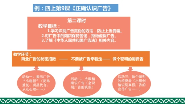 统编版四年级上册道德与法治教材解析