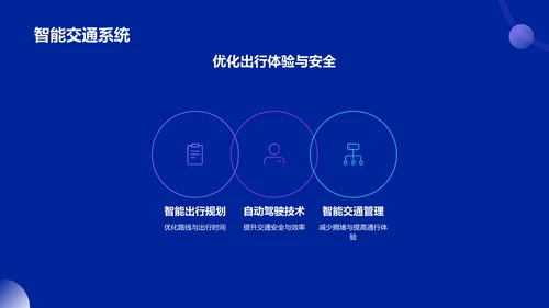 蓝色科技风人工智能答辩PPT模板