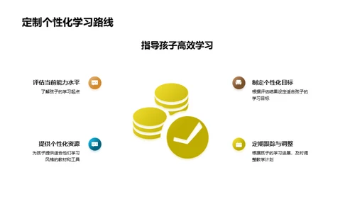 二年级学童全面发展途径