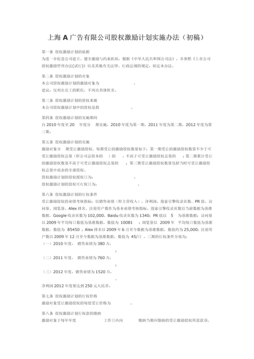 有限责任公司股权激励方案(范本).docx