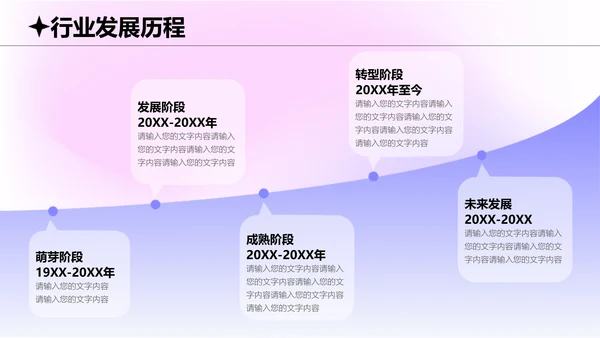 弥散渐变风工作内容策划设计调研