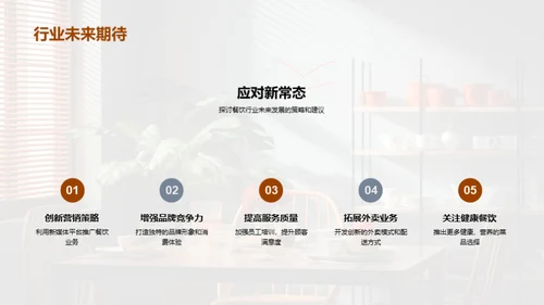 餐饮行业透视