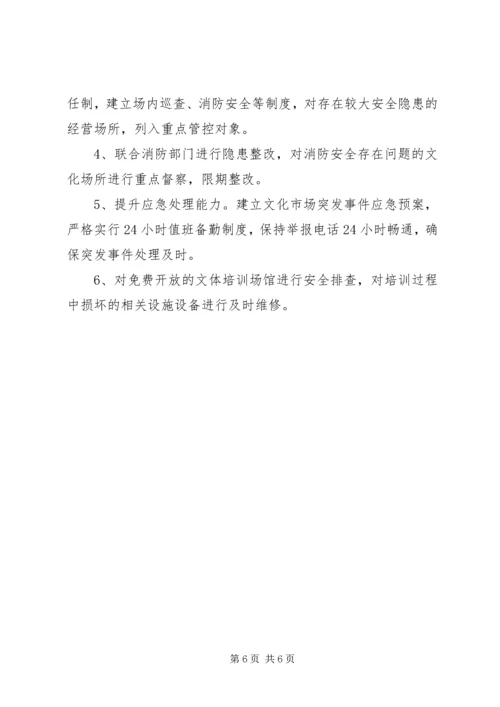 县文广局XX年安全生产自查报告.docx