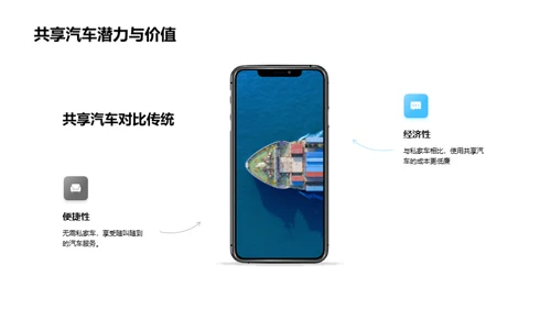 智能共享出行探索
