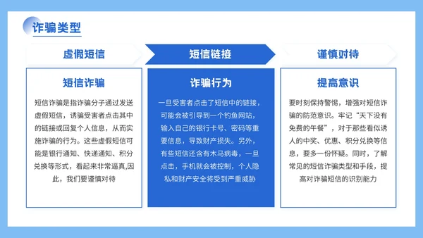 蓝色插画风格远离网络欺诈保护个人信息PPT模板