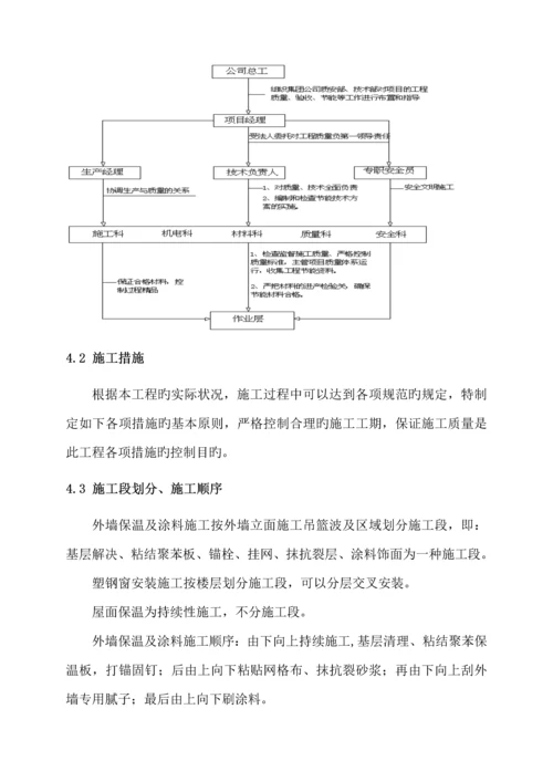 优质建筑节能关键工程专项综合施工专题方案确定版.docx