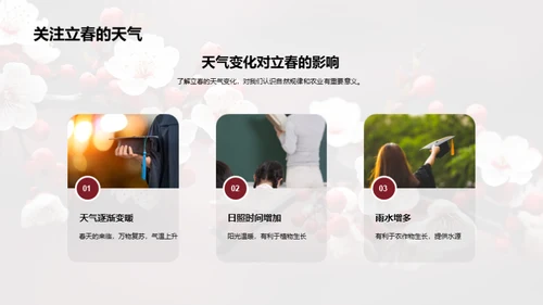 揭秘立春文化