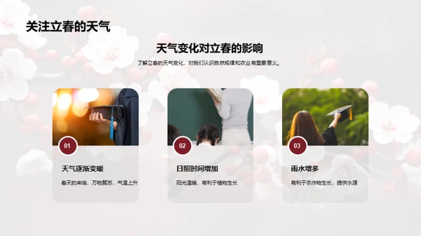 揭秘立春文化