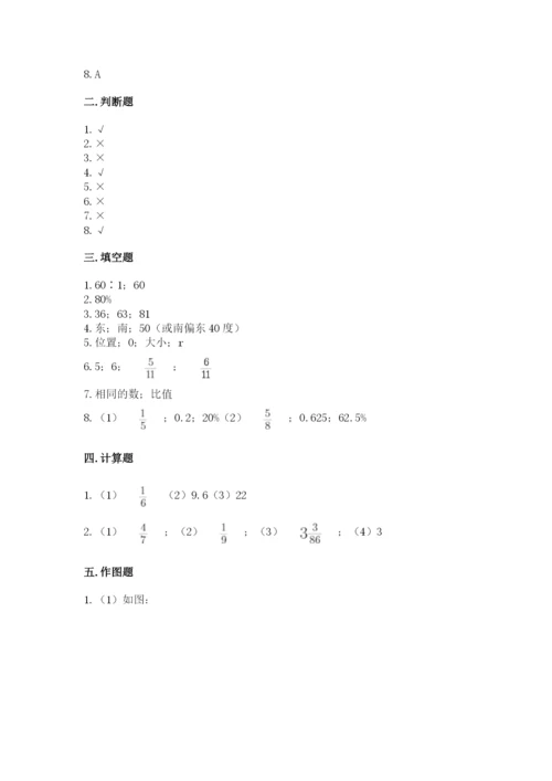 人教版六年级上册数学期末测试卷【精华版】.docx