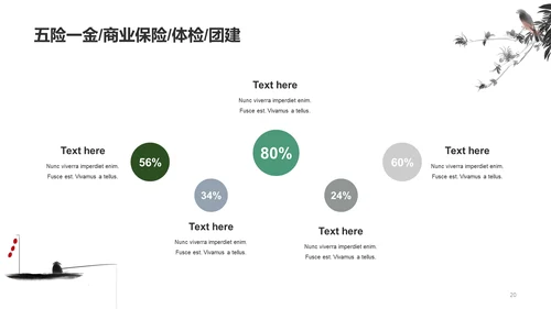 绿色国风教育培训课件PPT案例