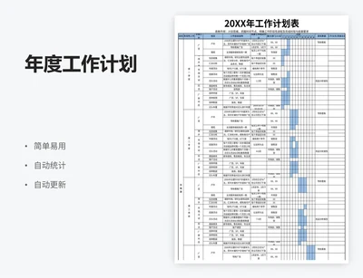 年度工作计划